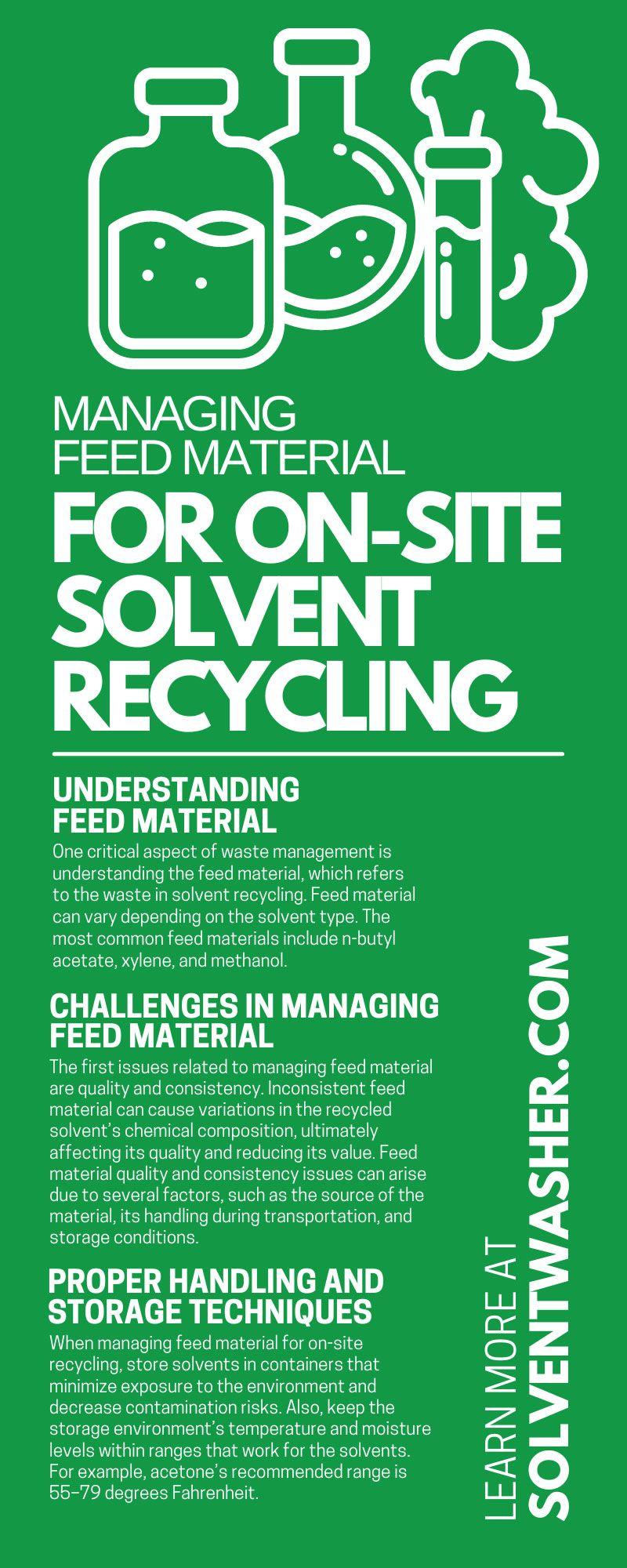 Managing Feed Material for On-Site Solvent Recycling